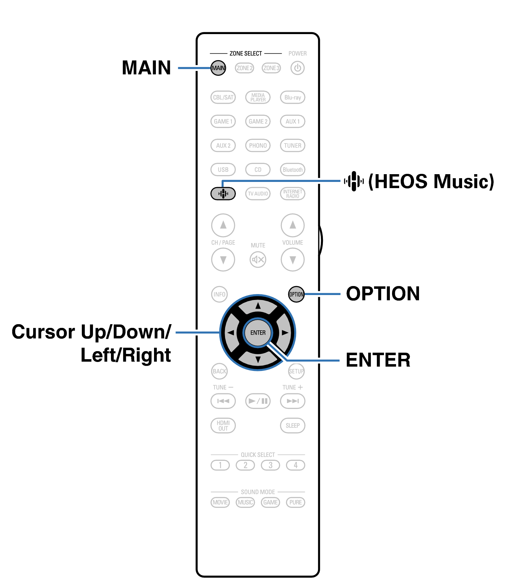 Ope Convenient RC1261